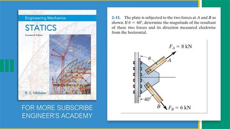 Mastering Engineering Statics Solutions Pdf PDF