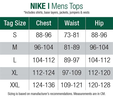 Mastering Nike Shorts Sizing: A Comprehensive Guide