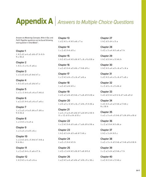 Mastering Occt Answer Epub