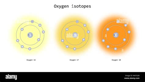 Mastering Physics Answers Oxygen Isotopes Epub