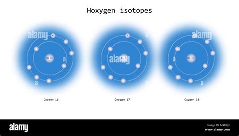 Mastering Physics Answers Oxygen Isotopes Epub