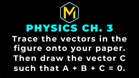 Mastering Physics Solutions Reflection Vector Drawing Epub