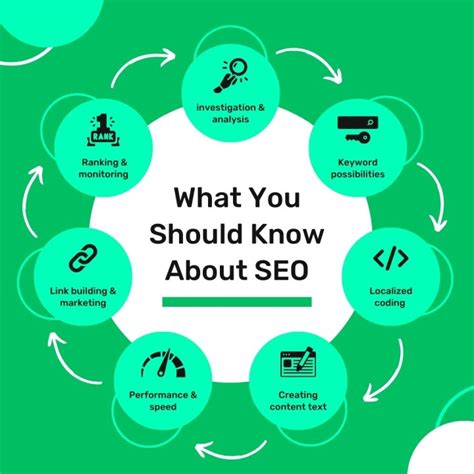 Mastering SEO in Singapore: A Comprehensive Guide to Success