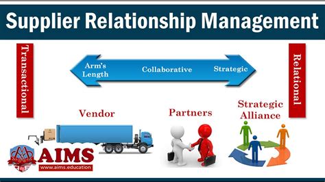 Mastering Supplier Relationship Management: A Comprehensive Guide to Building Strategic Partnerships