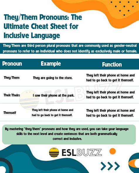 Mastering They/Them Pronouns: A Step-by-Step Guide