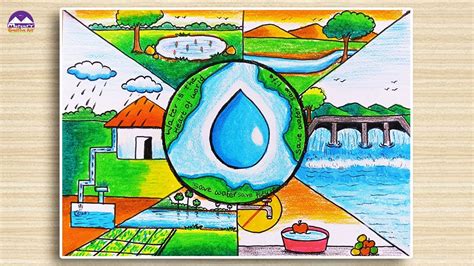 Mastering Water Conservation with Effortless Easy Drawings