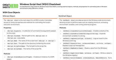 Mastering Windows Script Host (WSH) Level C: A Comprehensive Guide