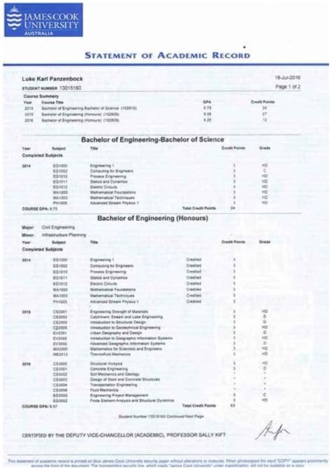 Mastering Your University Academic Transcript: A Comprehensive Guide to Success