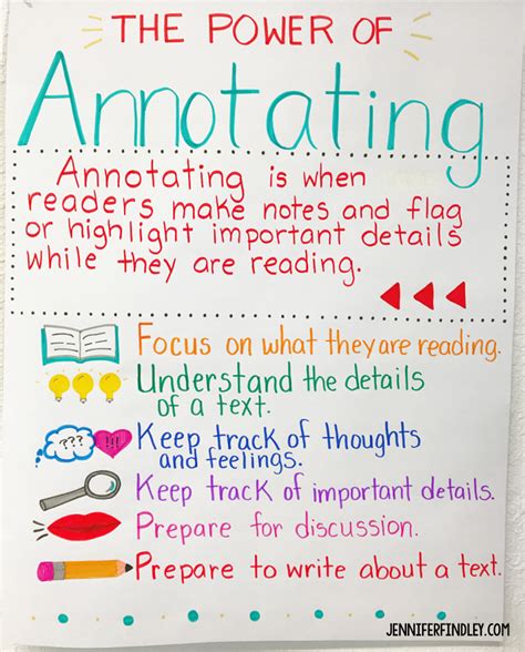 Mastering the Art of Annotating Text: Unlocking the Power of Deep Reading