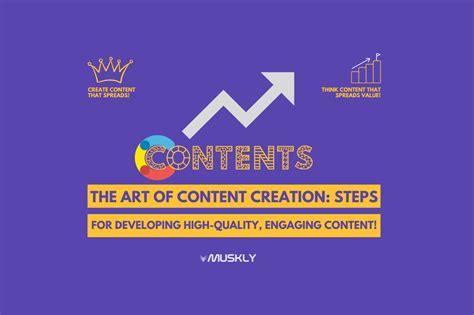 Mastering the Art of Content Creation with Aubreemartin