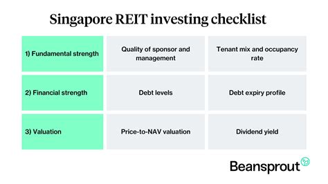 Mastering the Art of Investing: A Comprehensive Investment Course Singapore