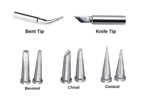 Mastering the Art of Soldering: A Comprehensive Guide to Iron Tips