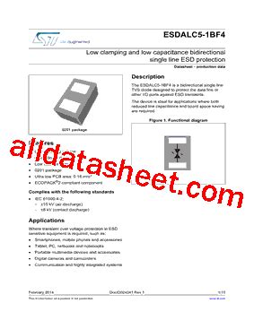 Mastering the Art of Sustainable Development: A Comprehensive Guide to ESDALC5-1BF4