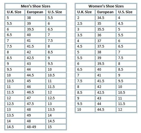 Mastering the Conversion: Demystifying the Journey from Men's Shoe Sizes to European Equivalents