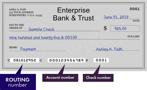 Mastering the Enterprise Bank and Trust Routing Number: A Comprehensive Guide