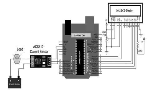 Mastering the INA141U: An In-Depth Guide to Current Measurement and Its Applications