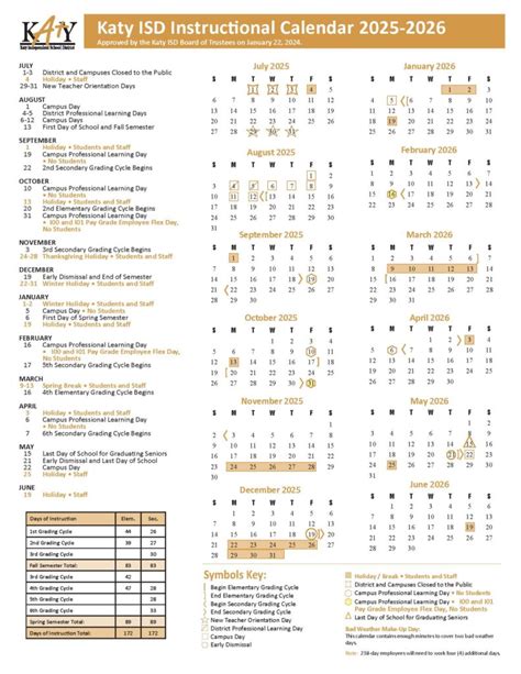 Mastering the Katy ISD Calendar: A Comprehensive Guide