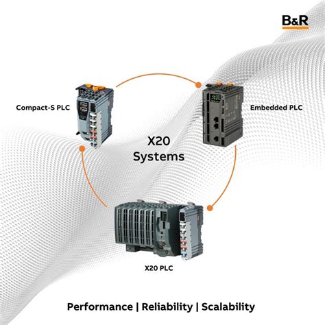 Mastering the LCMXO2-1200HC-5MG132C: An In-Depth Guide to Empower Industrial Automation