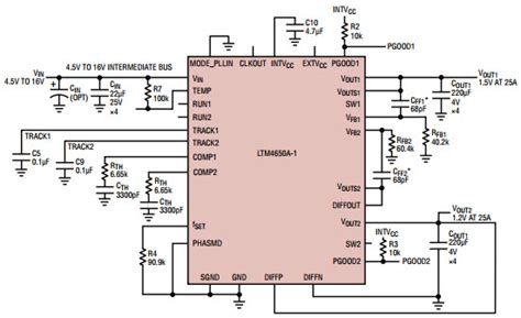 Mastering the LTM4650AIY-1#PBF: A Comprehensive Guide to Unlocking Its Power