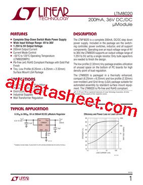 Mastering the LTM8020IV#PBF: A Comprehensive Guide to Power Management Excellence