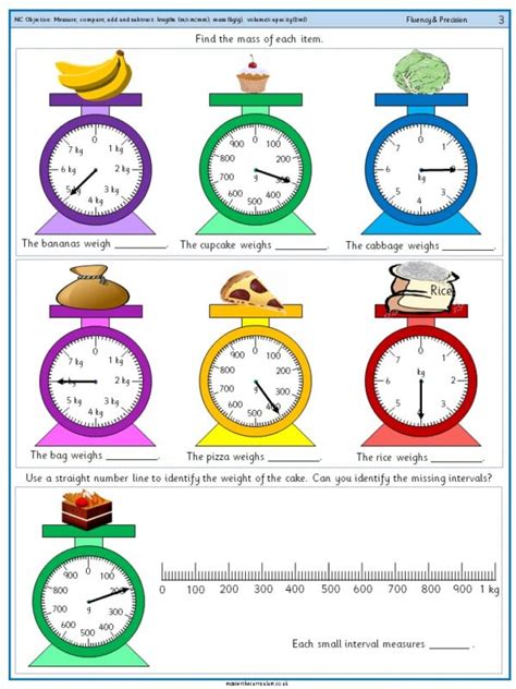 Mastering the Language of Measurement: KG, MG, ML