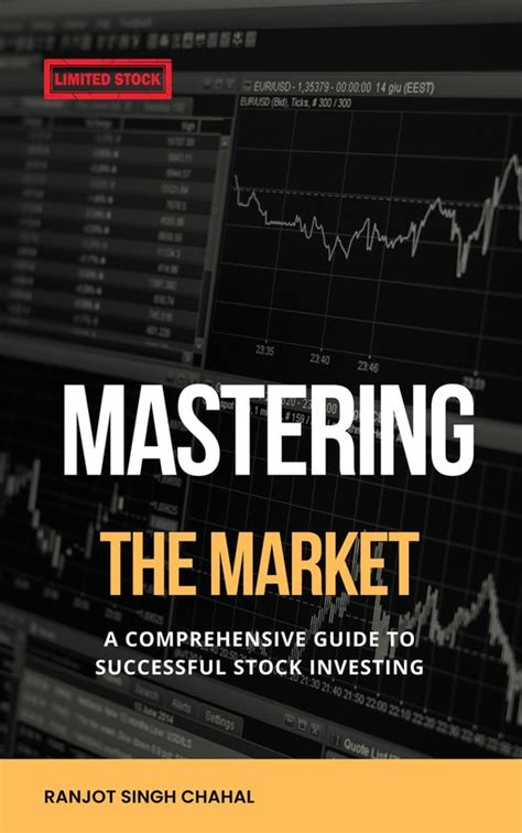 Mastering the Market: A Comprehensive Guide to MSTR Stock