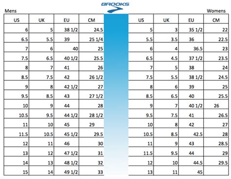 Mastering the Perfect Fit: A Comprehensive Guide to Brooks Shoe Size Chart