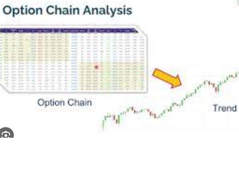 Mastering the Pop 50 on Options: A Comprehensive Guide to Unlocking Market Potential