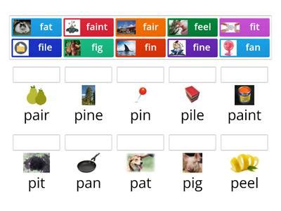 Mastering the Subtleties of Speech: A Guide to "th" and "f" Minimal Pairs for Clear Communication