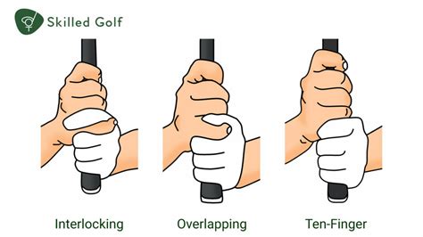 Mastering the Timerunner's Grip: Empowering Your Performance