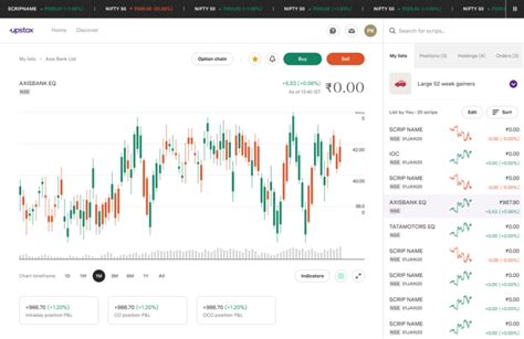 Mastering the Upstox KYC: A Comprehensive Guide to Secure Trading