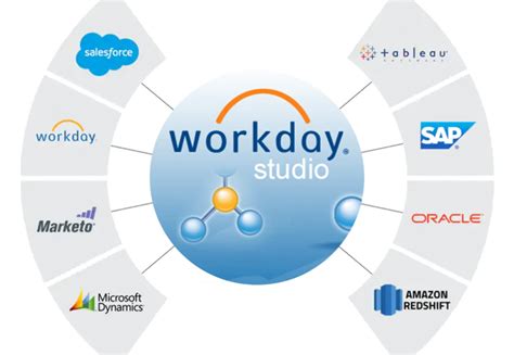 Mastering the Workday: A Comprehensive Guide to Productivity and Efficiency