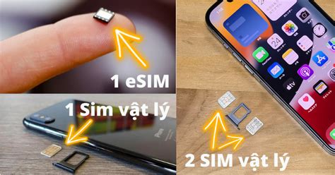 Mastering the iPhone 2 SIM Slot: The Ultimate Guide to Expanding Your Connectivity