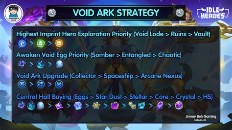 Mastermind of the Void Ark Expedition: