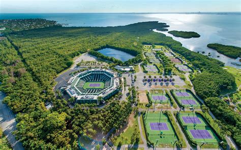 Masters 1000 Miami: Um Torneio de Tênis de Elite com Oportunidades Imensas para Negócio