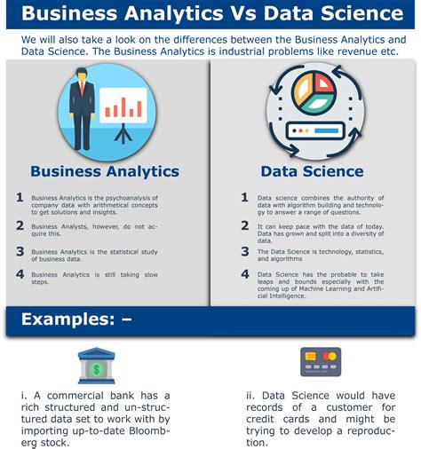 Masters in Business Analytics vs Data Science: Unveiling the 10,000-Foot View