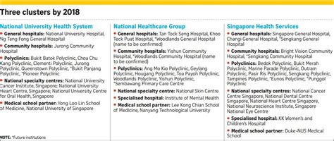 Masters in Public Health: A Gateway to Reshaping Healthcare in Singapore