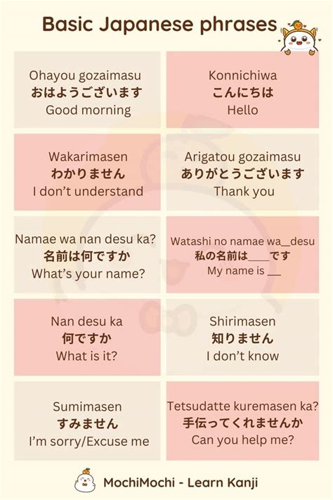 Matane Japanese: 5,000+ Vocabulary Words, 100+ Conversation Starters, and 200+ Essential Phrases