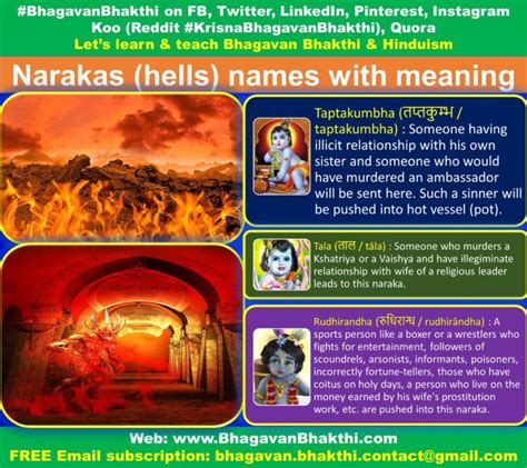 Matari Naraka: Unveiling the Indian Hell of Perpetual Darkness