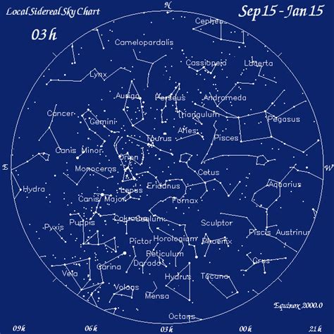 Match_to_catalog_sky