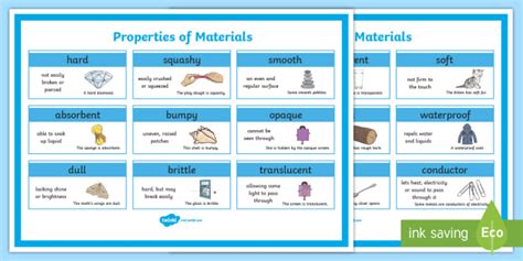 Material Characteristics: