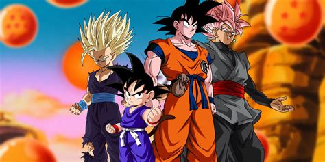 Materialize the Power of Goku Uniforms: