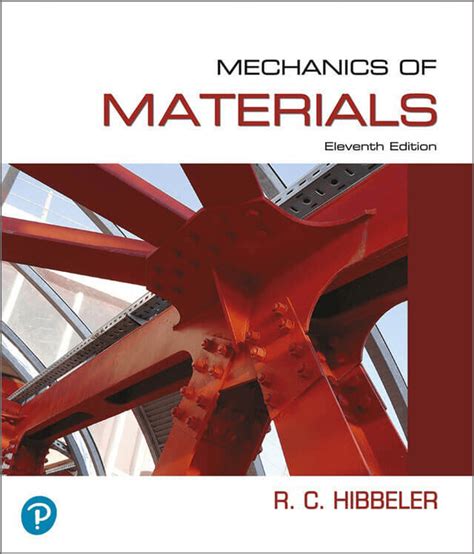 Materials for Springs 1st Edition Reader