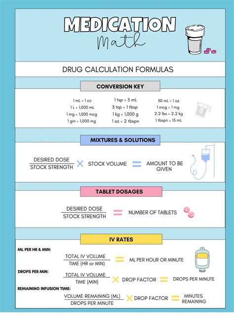 Math And Meds for Nurses PDF