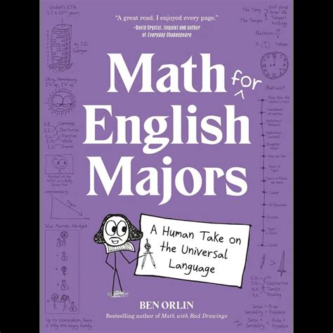 Math Formulas: The Universal Language That Unifies the World