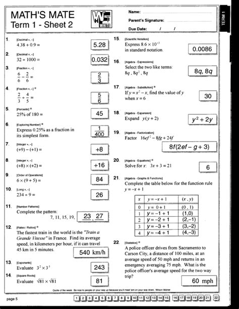 Math Mate Answers Cheat Sheet PDF