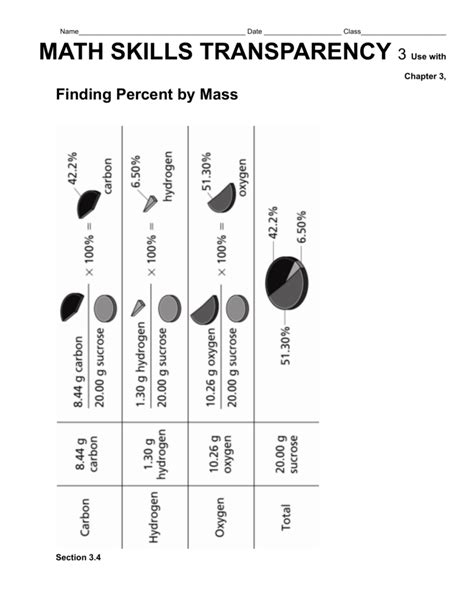 Math Skills Transparency The Of Mass Answers PDF