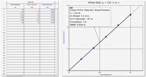 Math Skills Velocity 13 Answers PDF