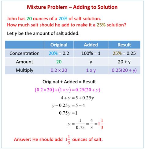 Math Word Problems Mixing Solutions Kindle Editon