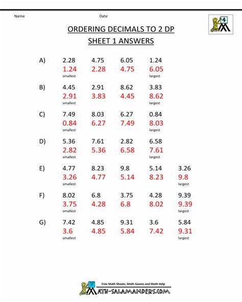 Math Worksheet For 6th Grade With Answer Keys Free Kindle Editon